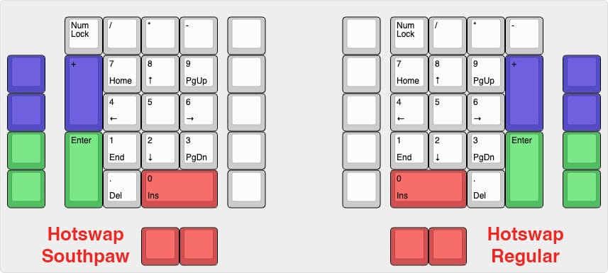 KeebCats Gina Macro-Numpad by KeebCats - Accessories Hotswap Matrix PCB - Regular Layout