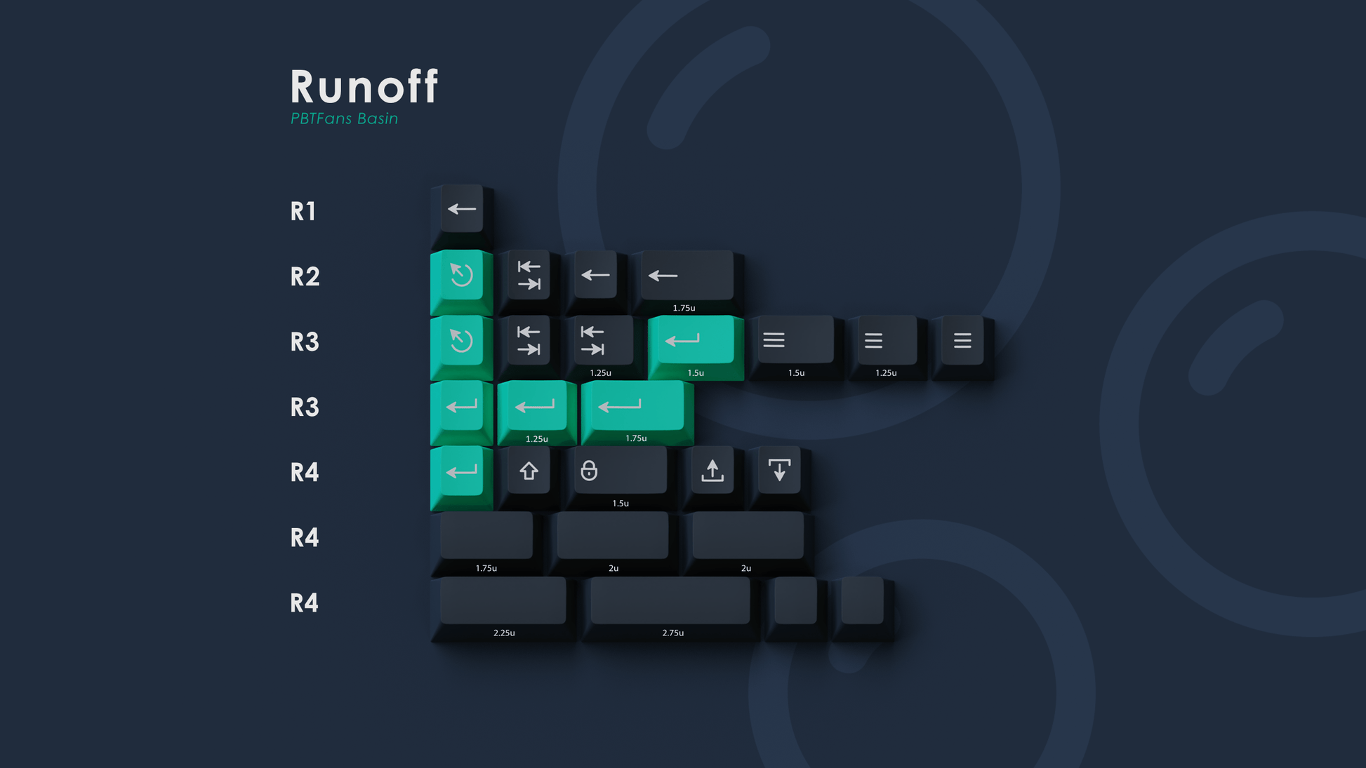 PBTfans Basin Adriatic Base + 他kit PBTFans Basin Keycaps PBTfans Basin Adriatic Base + 他kit PBTFans Basin Keycaps